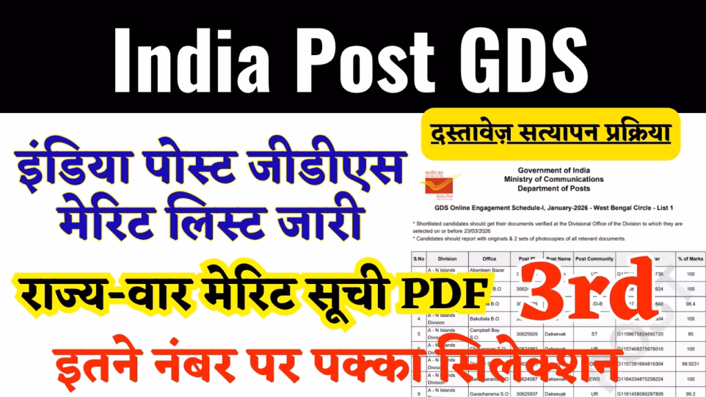 India Post GDS 3rd Merit List 2026