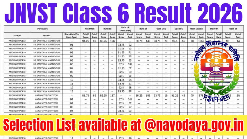 JNVST Class 6 Result 2026