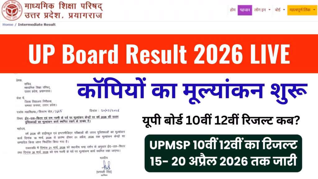 UP Board Result 2026 LIVE