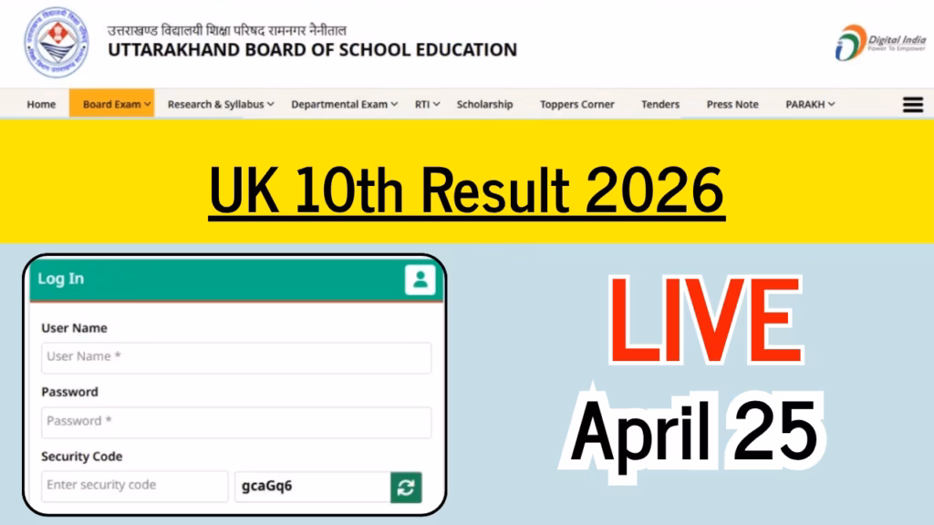 UK 10th Result 2026