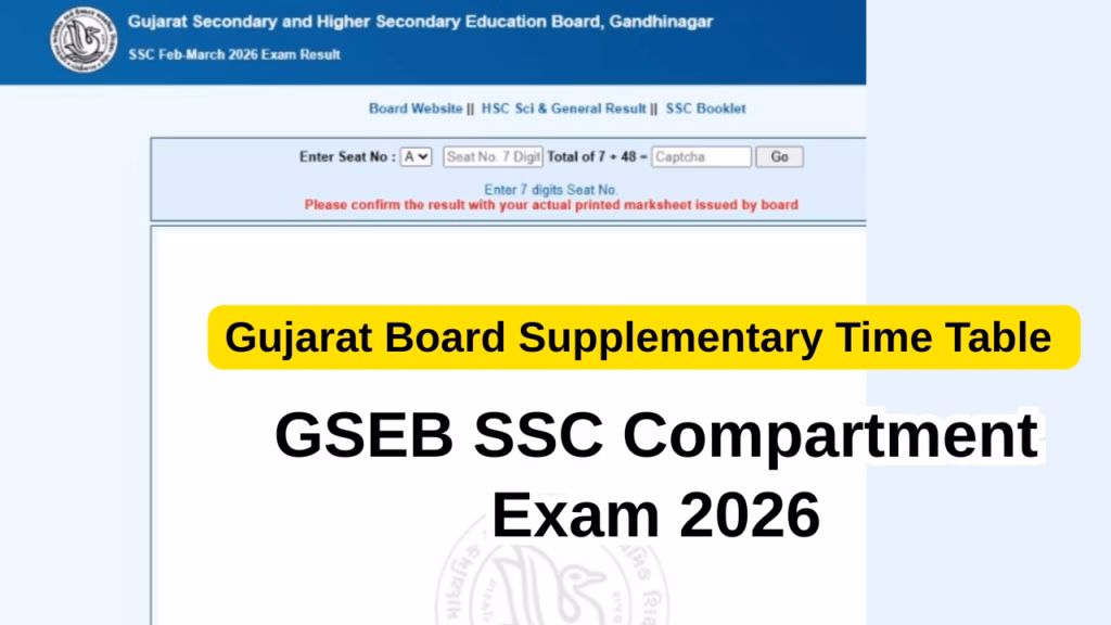 GSEB SSC Compartment Exam 2026