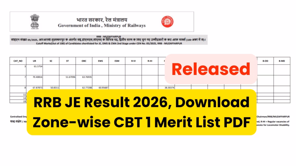 RRB JE Result 2026